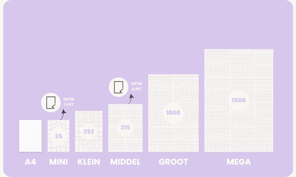 puuzl fotopuzzels zijn verkrijgbaar in vijf (5) formaten van mini tot mega. Voor mini en middel zijn eventueel ook unieke lijsten beschikbaar om je puzzel te vereeuwigen aan de muur.